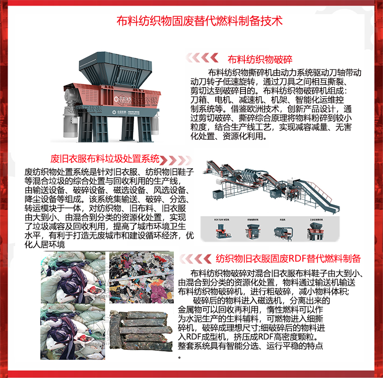 固廢替代燃料紡織物破碎機(jī)_看圖王.jpg