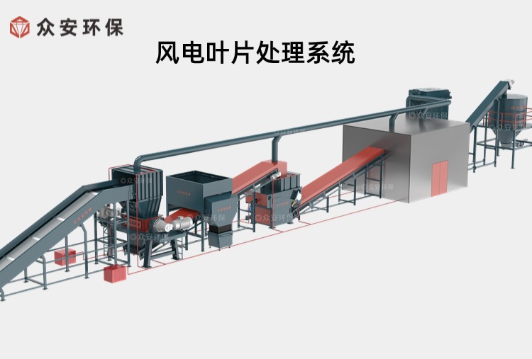 【問答】退役風電葉片處理系統(tǒng)作用有哪些