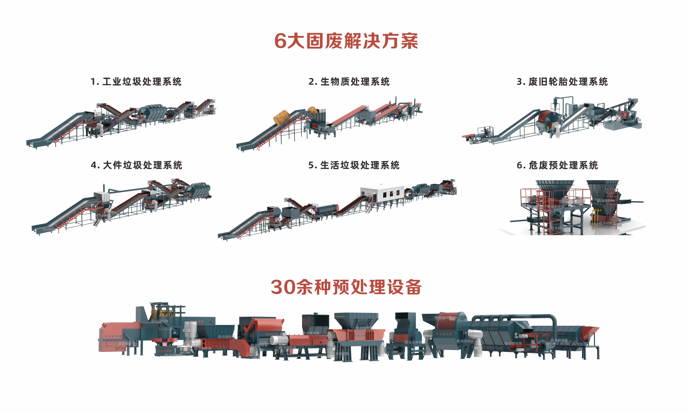 6大固廢預(yù)處理裝備及資源化解決方案.jpg