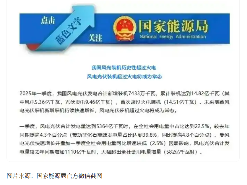 破解風(fēng)電"綠色詛咒"！眾安環(huán)保硬核資源化方案讓廢棄葉片&qu